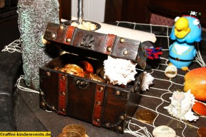 Piraten Party Kindergeburtstag, Schatzsuche Ludwigshafen
